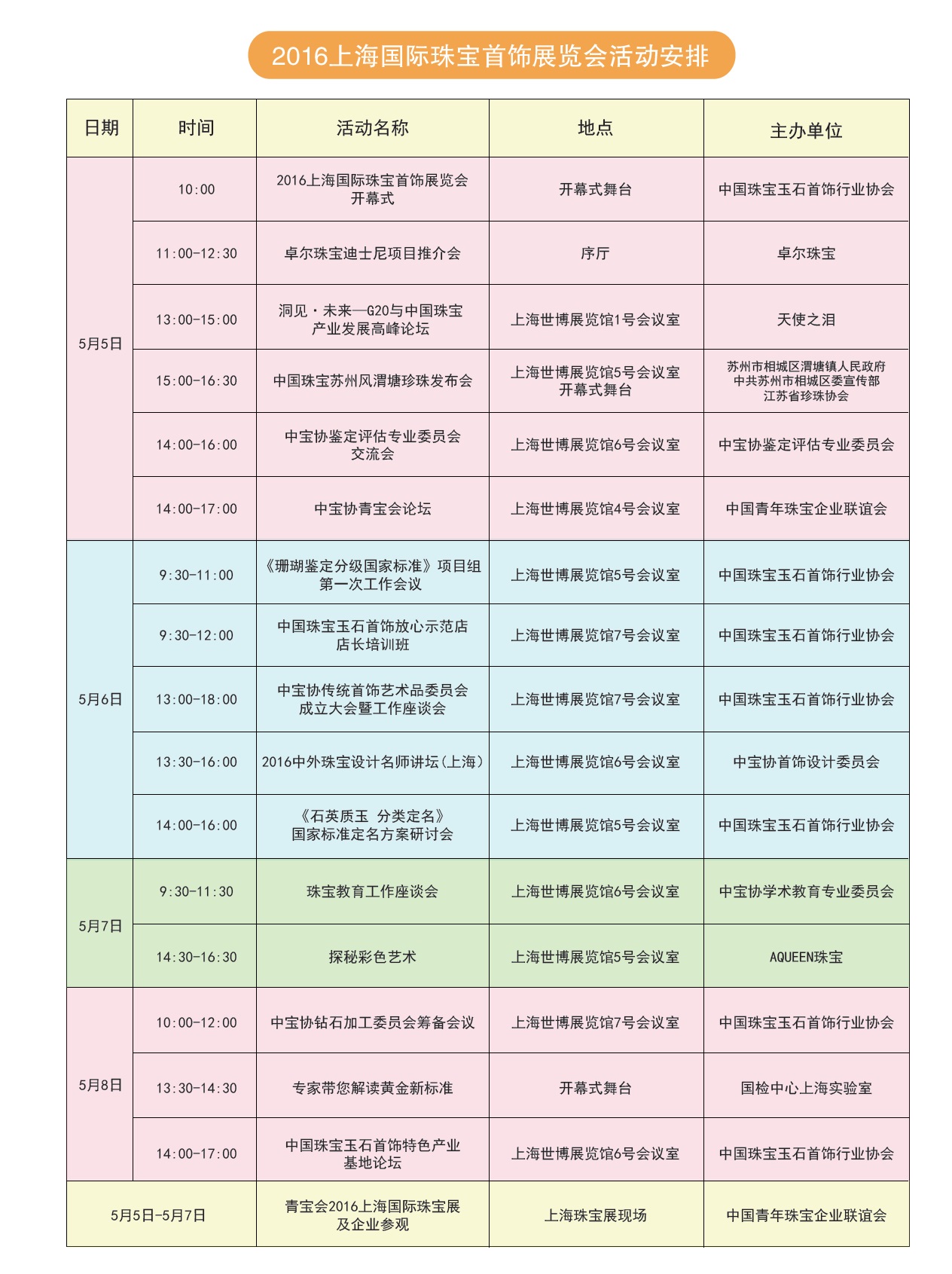 2016上海国际珠宝首饰展览会详细介绍